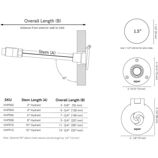 Aquor House Hydrant V1+ Service Component - Image 4