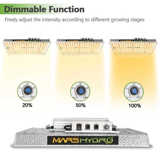 Mars Hydro TSW 2000 LED Grow Light + 4’X4' Indoor Complete Grow Tent Kits - Image 2