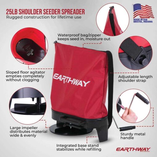 Earthway Bag Seeder /Spreader - Image 5