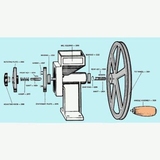 Country Living Hand Grain Mill - Image 3