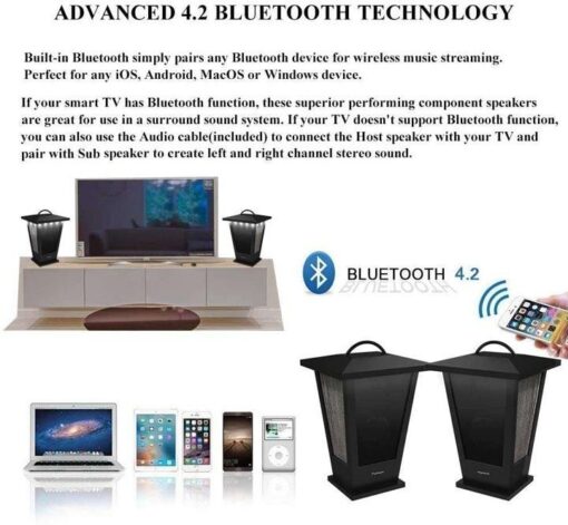 Bluetooth Speakers Waterproof, Pohopa 2 Packs True Wireless Stereo Sound 20W Speakers Dual Pairing Lantern Indoor Outdoor Speakers with 20 Piece LED Lights, Rich Bass, Pinao Black - Image 6