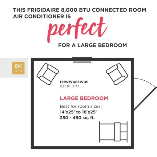 Frigidaire 8,000 BTU 115-Volt Window Air Conditioner, Wi-Fi, Energy Star, FHWW083WBE - Image 9