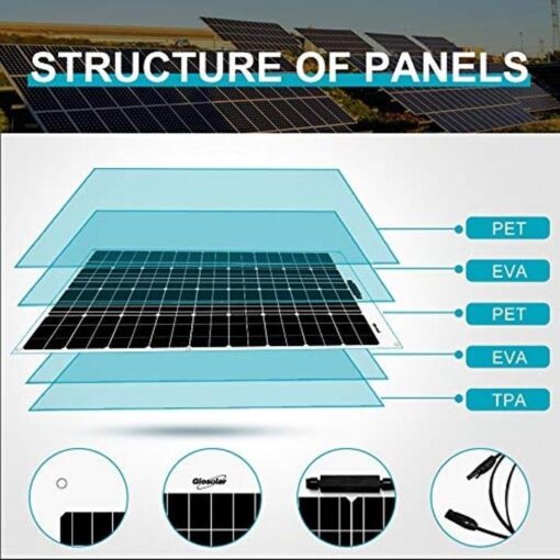 600W Flexible Solar Panel + 400W Wind Turbine Generator + Hybrid Charge Controller,1000 Watts 12V Wind Solar Kit for Home Off Grid System - Image 2