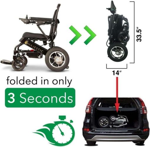 2020 New Folding Ultra Lightweight Electric Power Wheelchair, Silla de Ruedas Electrica, FDA Approved and Air Travel Allowed, Heavy Duty, Mobility Motorized, Portable Power (17.5" Seat Width) - Image 9