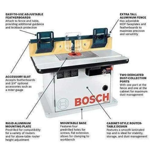 Bosch Cabinet Style Router Table RA1171 - Image 9