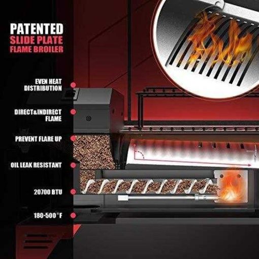 ASMOKE Portable Wood Pellet Grill and Smoker with Auto Temper Control, 8 in 1 BBQ Grill Set AS300, 256 Sq. in. Cooking Area – Includes Waterproof Grill Cover and Meat Probe, Apple Red - Image 6
