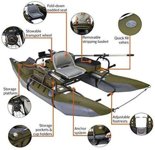Colorado XT Inflatable Pontoon Boat With Transport Wheel & Motor Mount - Image 5